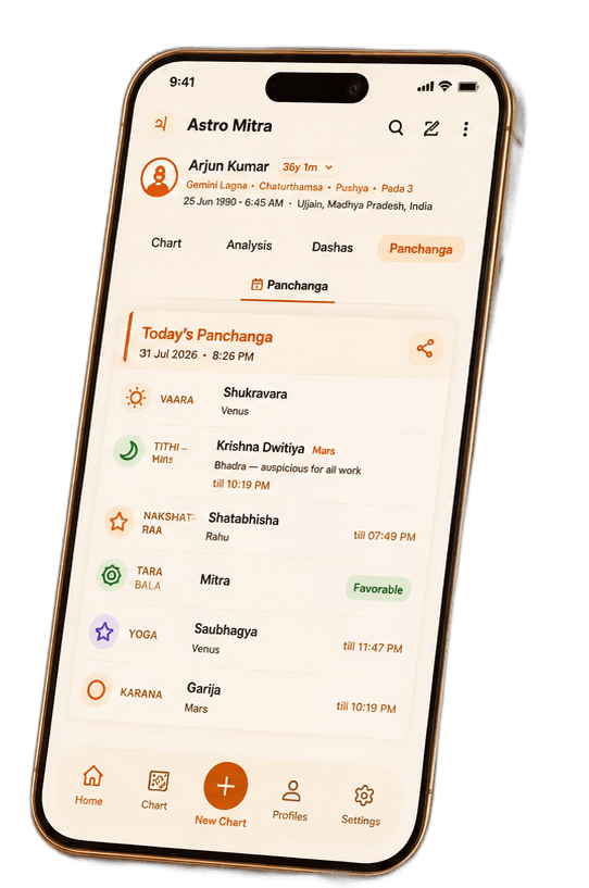 Astro Mitra app screenshot